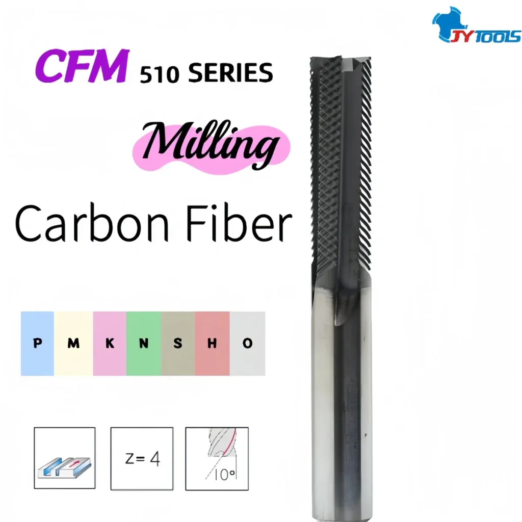 CFM510 carbon fiber milling cutter series card