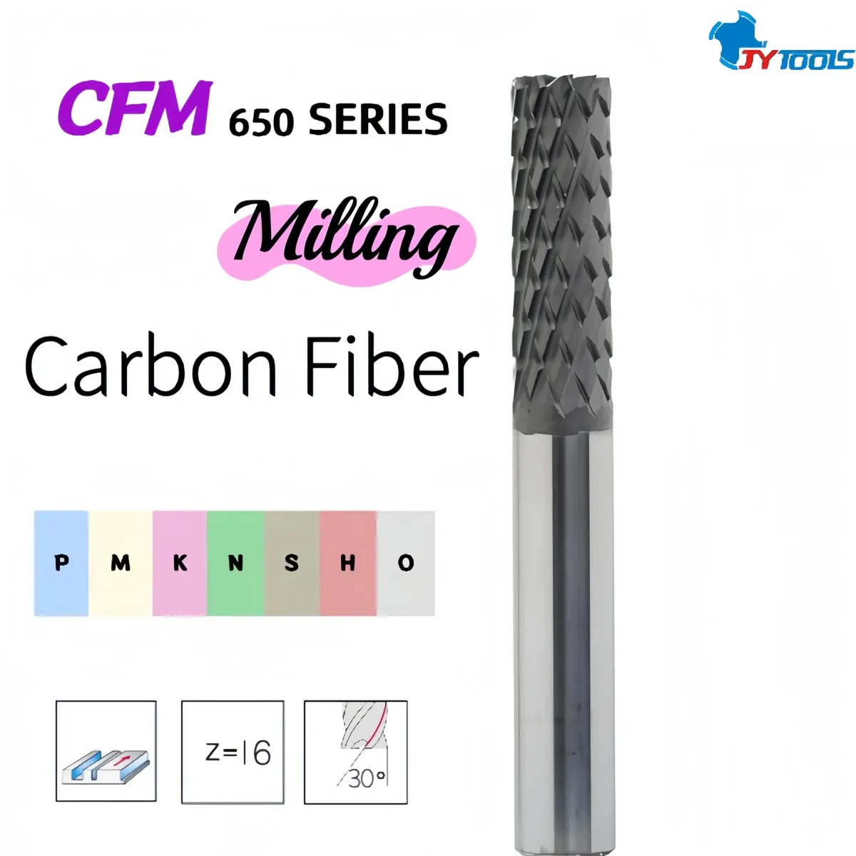 CFM650 carbon fiber milling cutter series card
