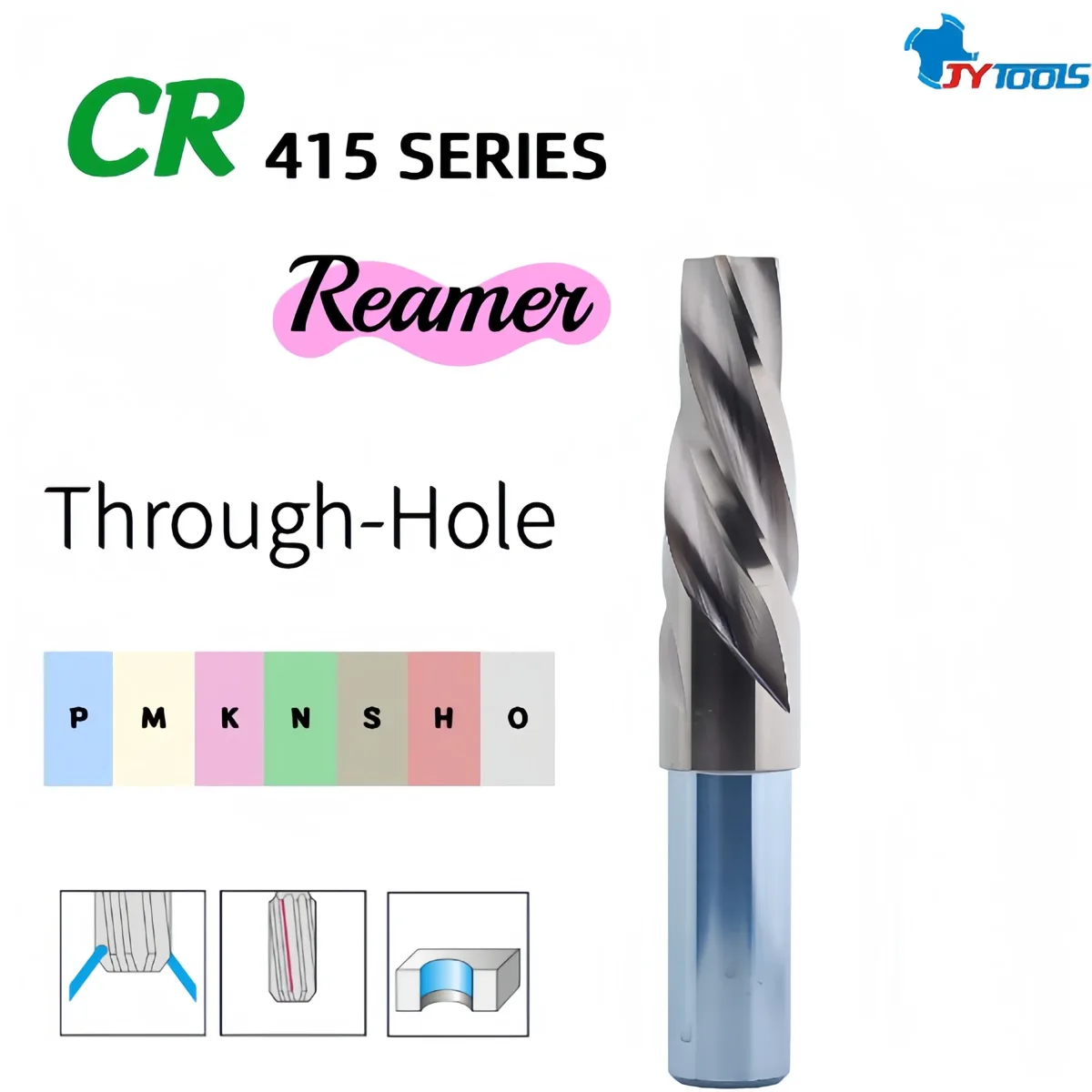 CR415 reamer specification card