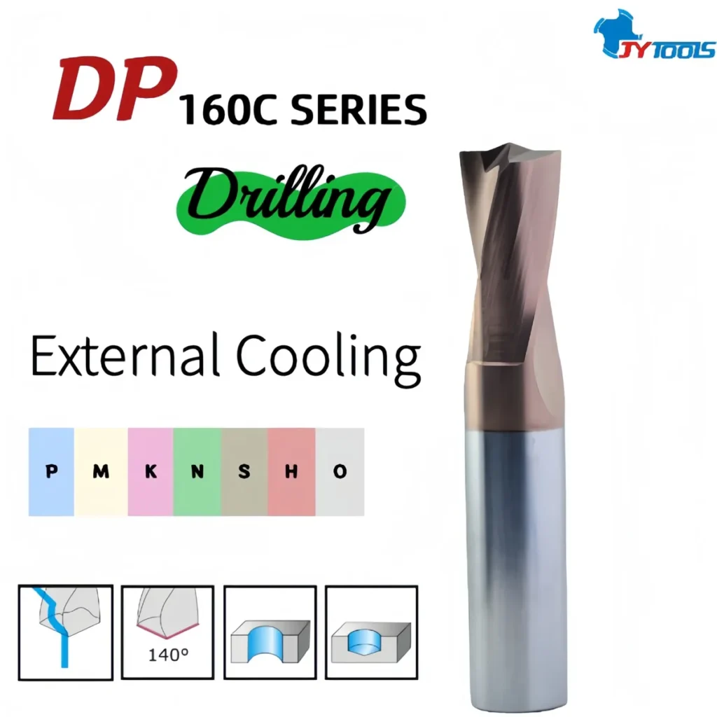 DP160C custom drill series card