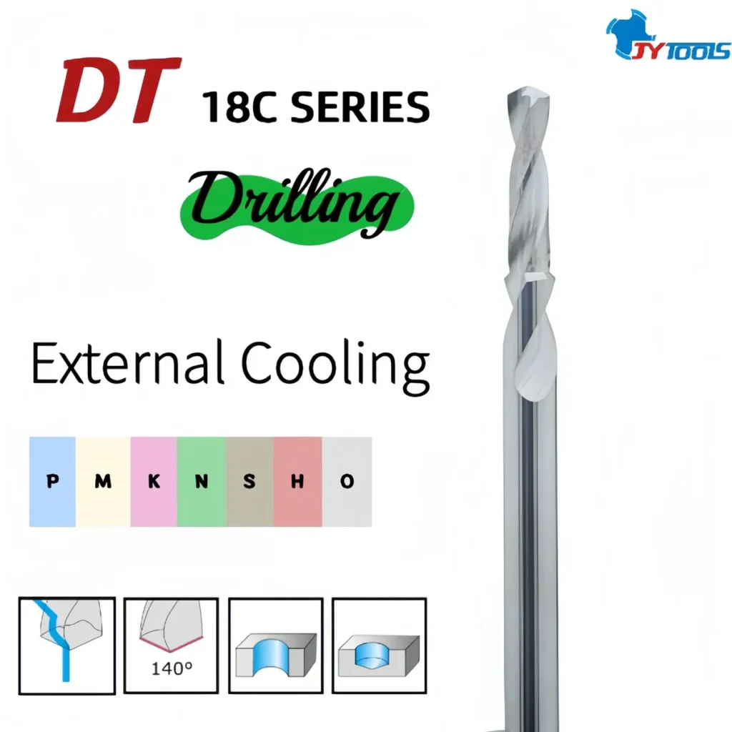DT18C custom drill series card