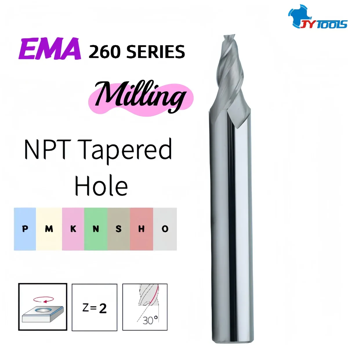EMA260 custom milling cutter series card