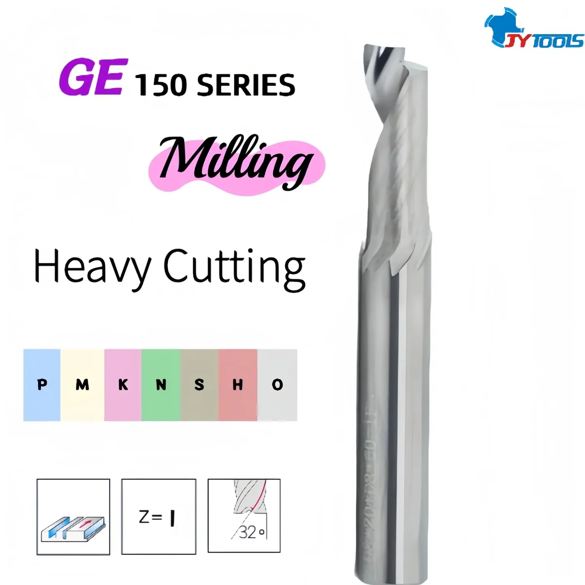 GE150 plastic cutting tool series card