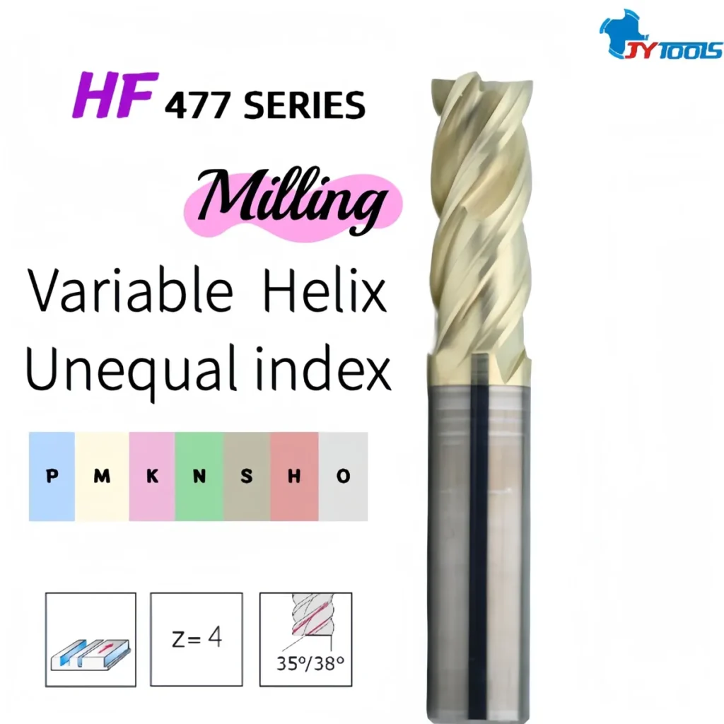 HF477 carbide end mill series card