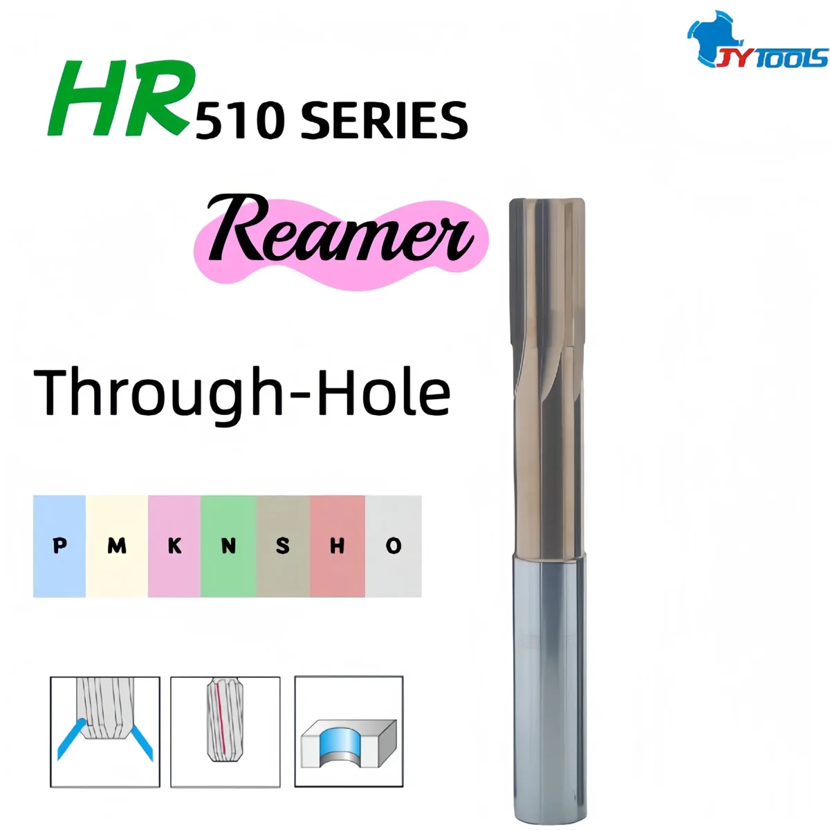 HR510 reamer specification card