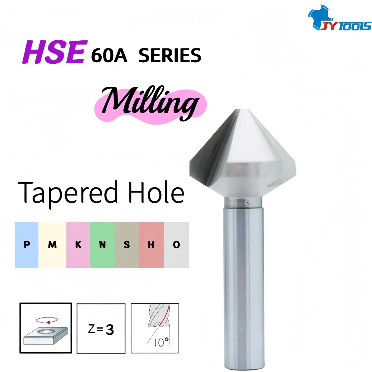 HSE60A hss milling cutter series card