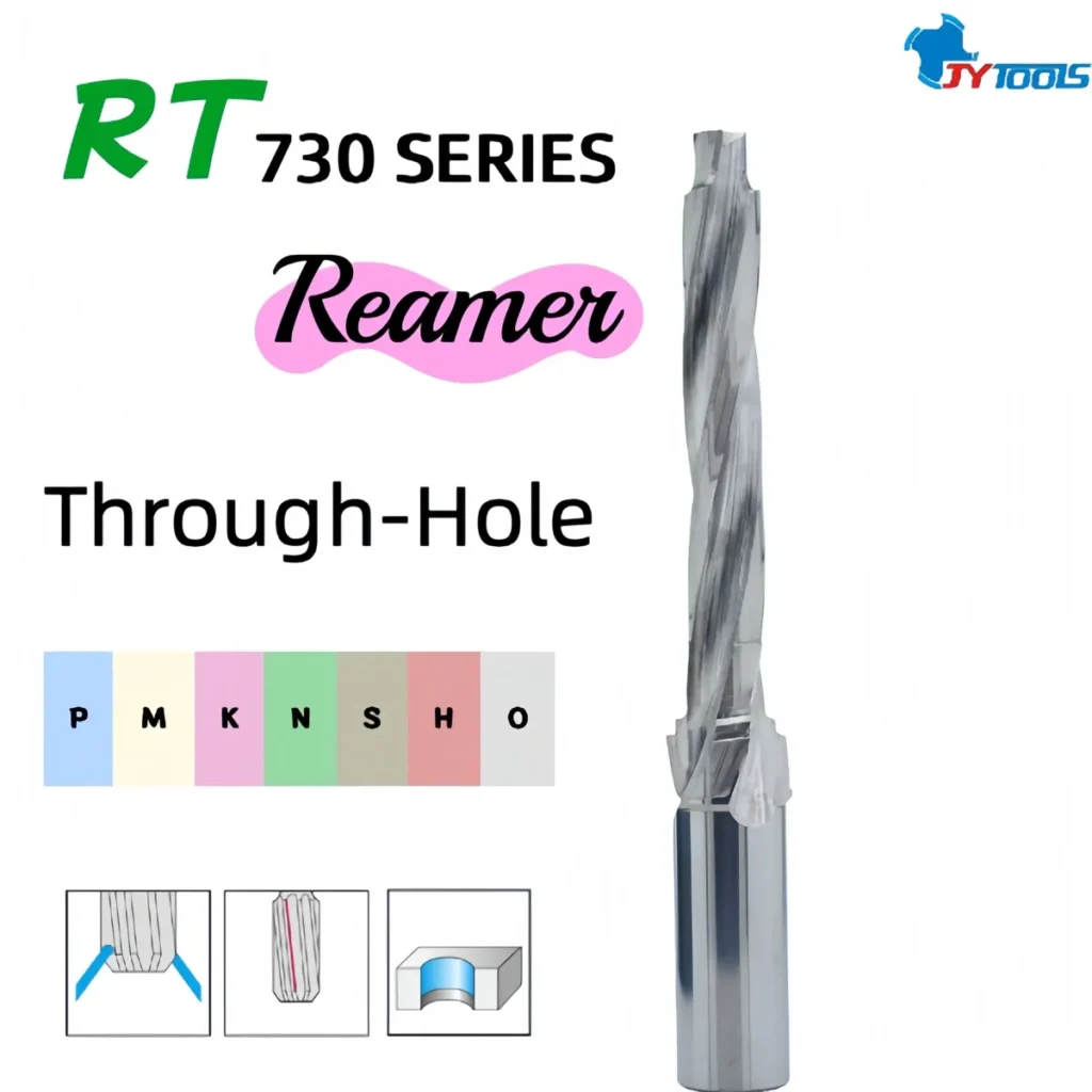 RT730 reamer specification card
