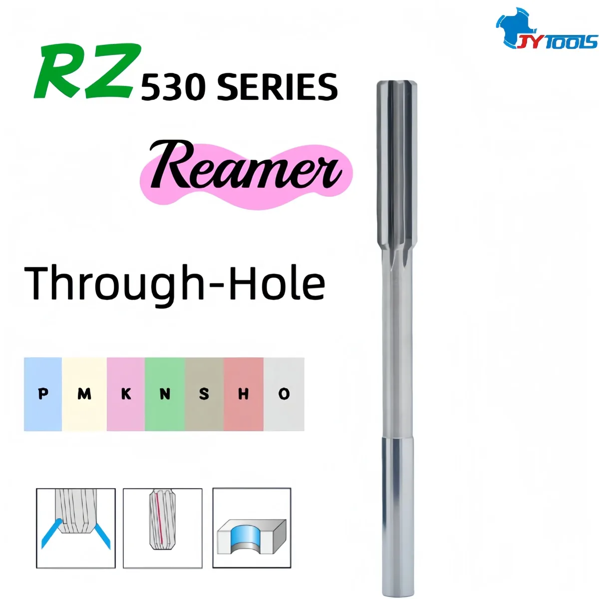 RZ530 reamer specification card