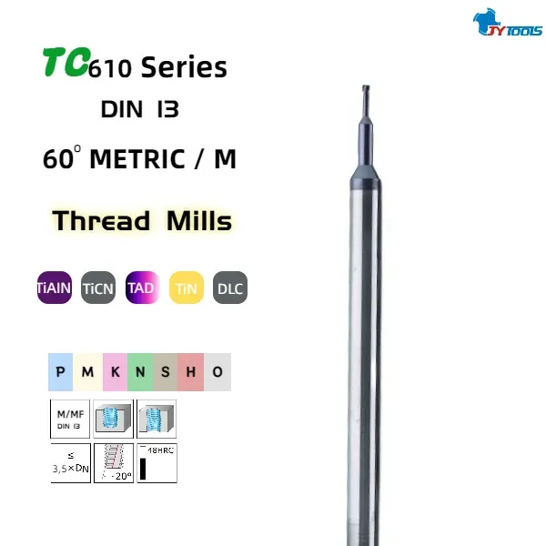 TC610 thread milling cutter series card