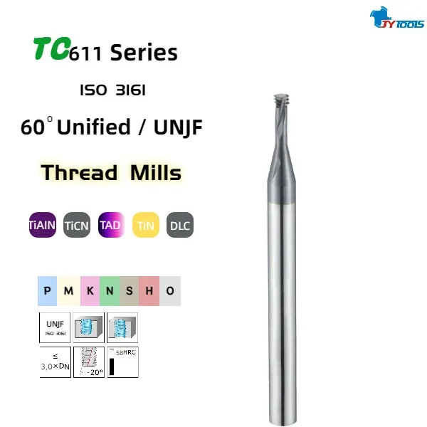 TC611 thread milling cutter series card