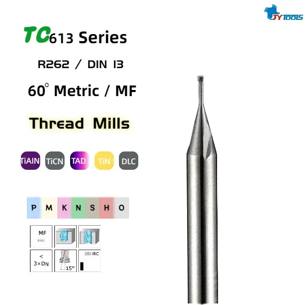 TC613 thread milling cutter series card