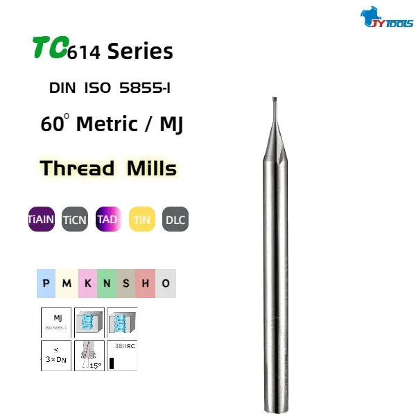 TC614 thread milling cutter series card