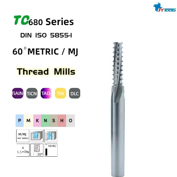 TC680 thread milling cutter series card