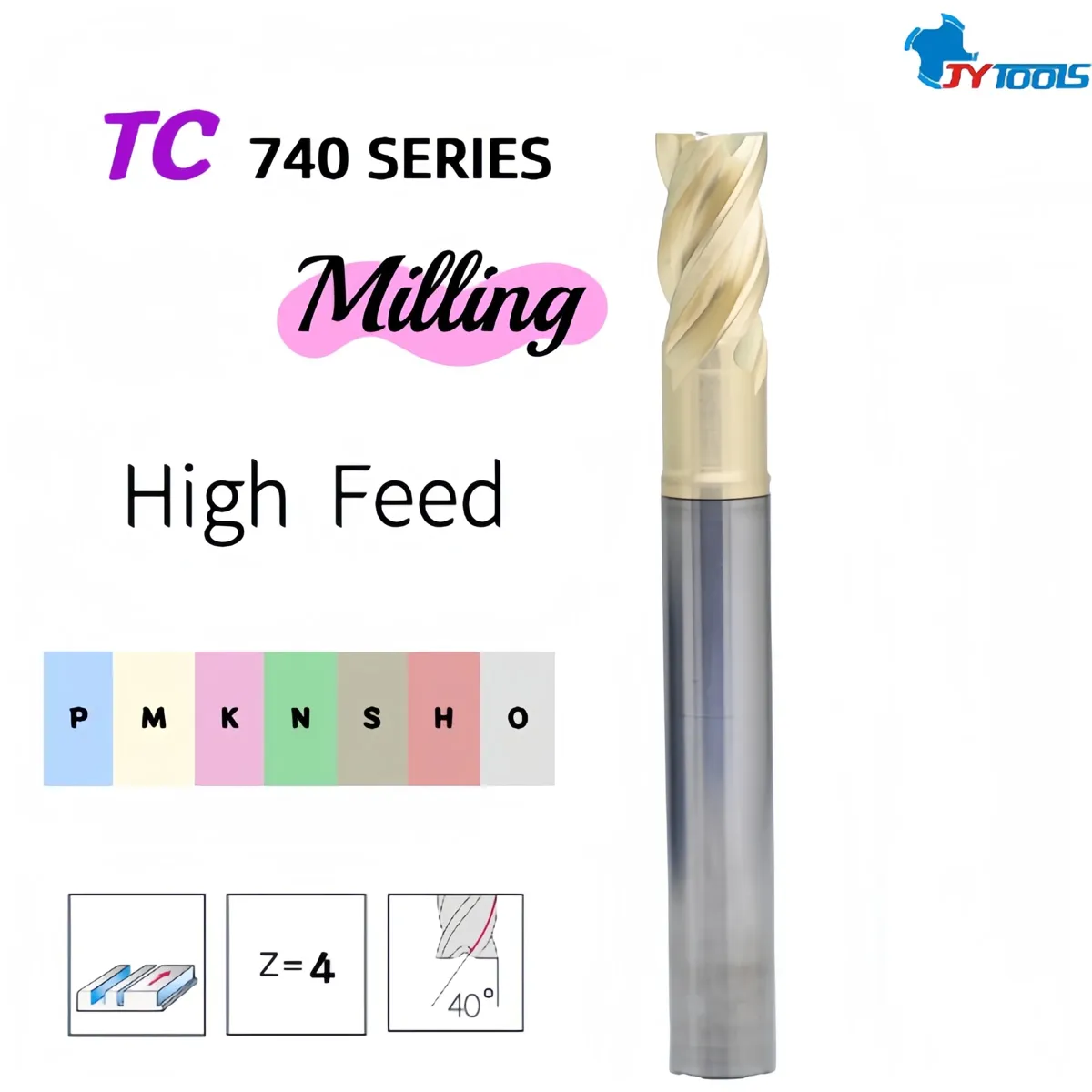 TC740 carbide end mill series card