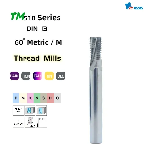 TM510 thread milling cutter series card