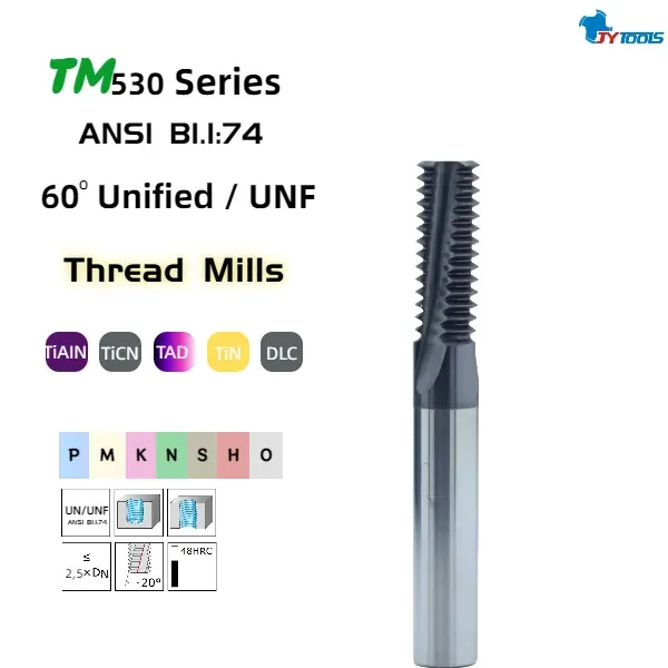 TM530 thread milling cutter series card