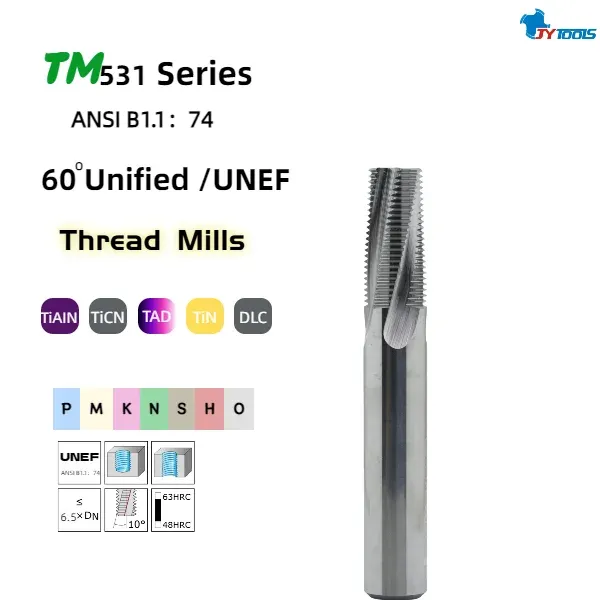 TM531 thread milling cutter series card