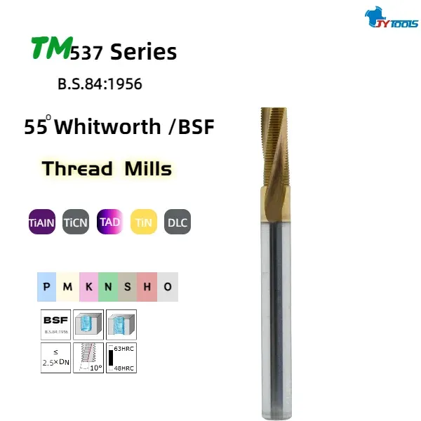 TM537 thread milling cutter series card