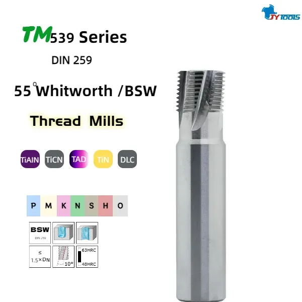 TM539 thread milling cutter series card