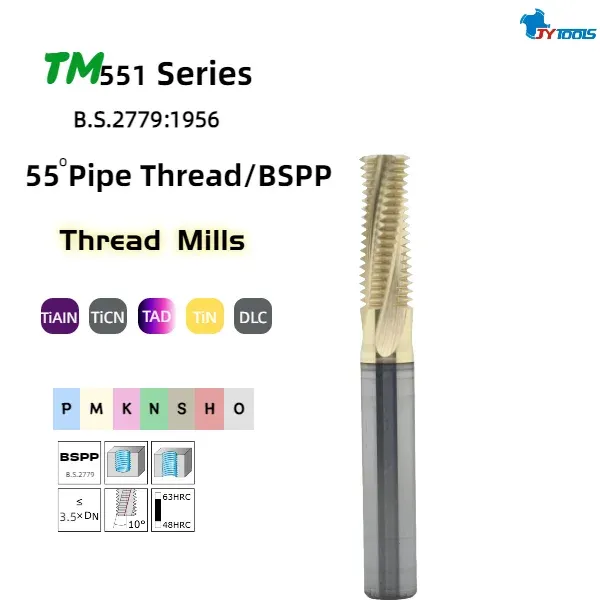 TM551 thread milling cutter series card