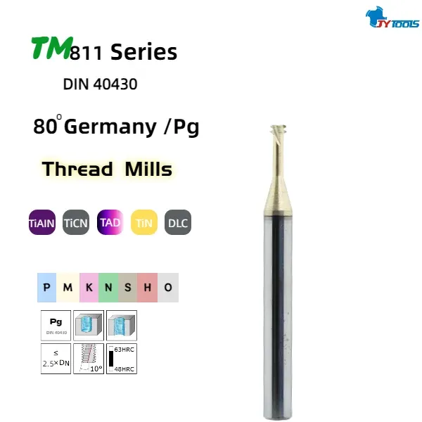 TM811 thread milling cutter series card