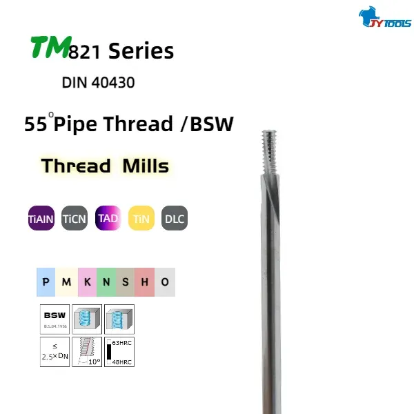 TM821 thread milling cutter series card