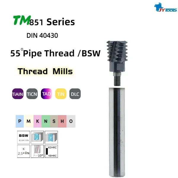 TM851 thread milling cutter series card