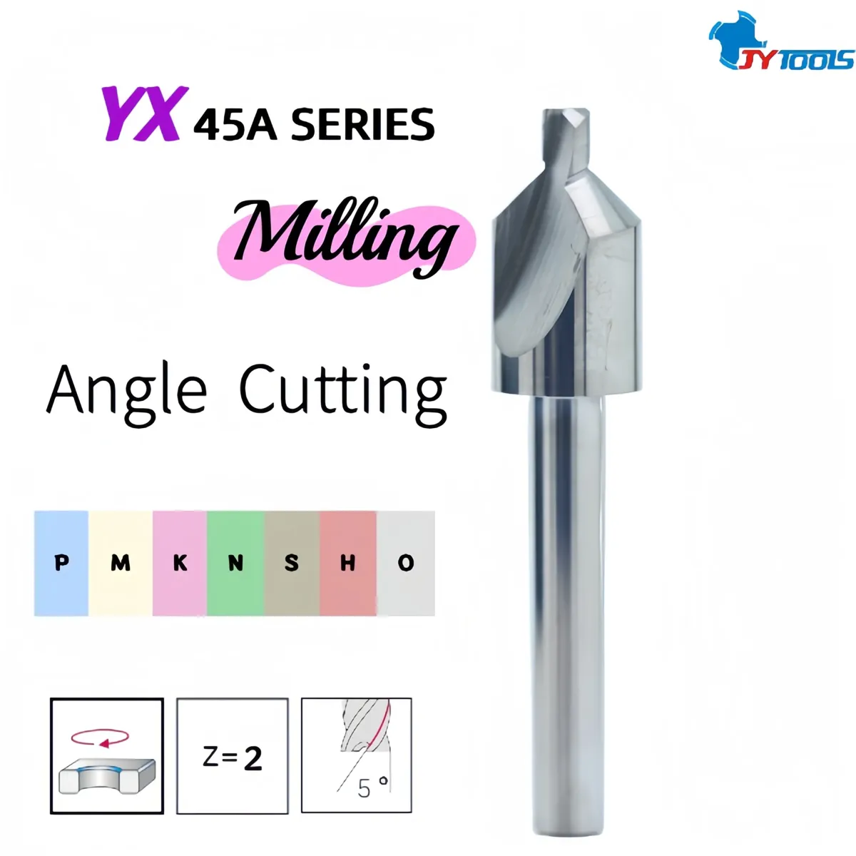 YX45A custom milling cutter series card